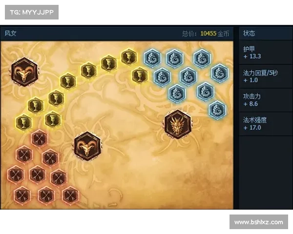 风女最佳出装推荐五大要素助你轻松掌控团战成为辅助之星