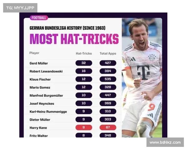 从青训成长到英格兰核心全面解析哈里凯恩成功背后的关键因素